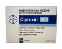 Ciproxin (Ciprofloxacin)