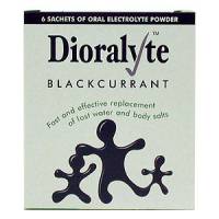 Dioralyte